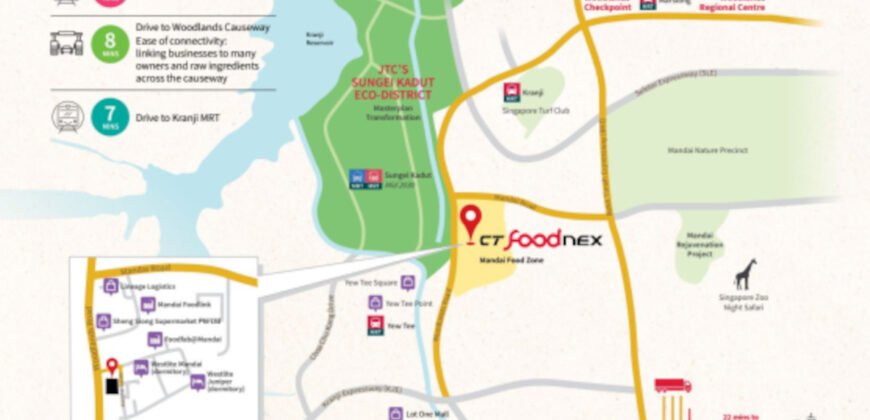 CT Foodnex