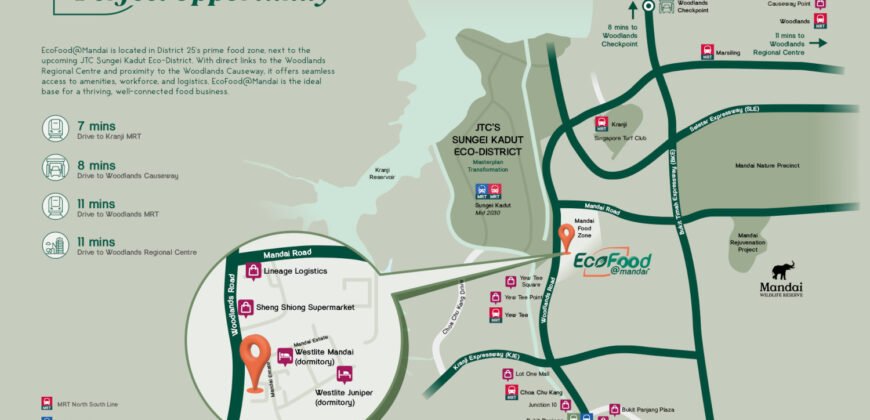 Ecofood @ Mandai